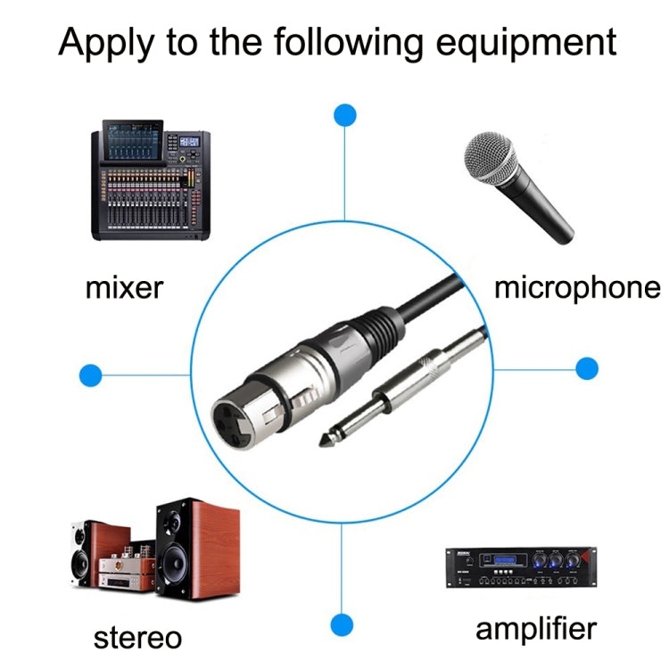 6.35mm Caron Female To XLR 2pin Balance Microphone Audio Cable Mixer Line, Size: 2m by buy2fix