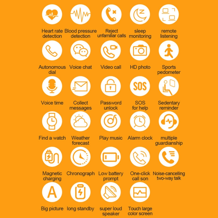 D300 1.54 inch IPS Screen Smart Watch, Support Tracking and Positioning & 4G Video Call(No Body Temperature Version) by buy2fix