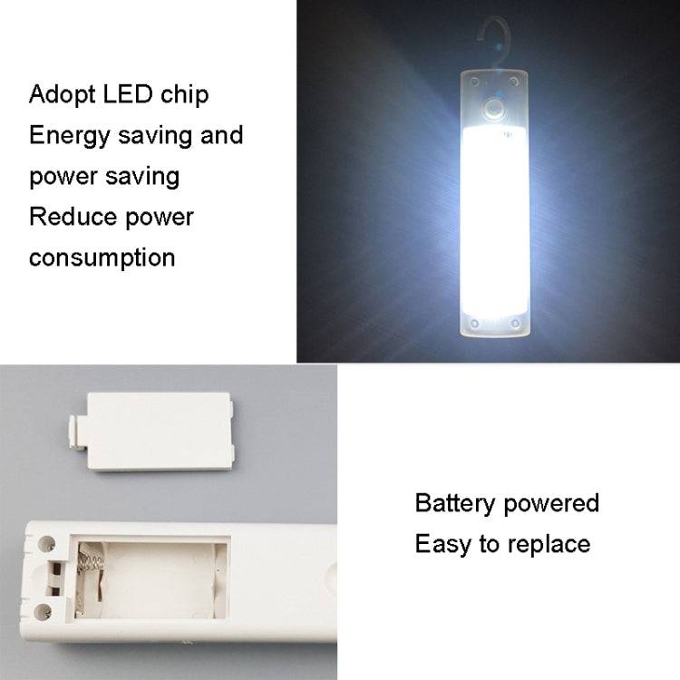 HWX-001 LED Smart Sensing Light Corridor Wireless Night Lamp(White) - Sensor LED Lights by buy2fix | Online Shopping UK | buy2fix
