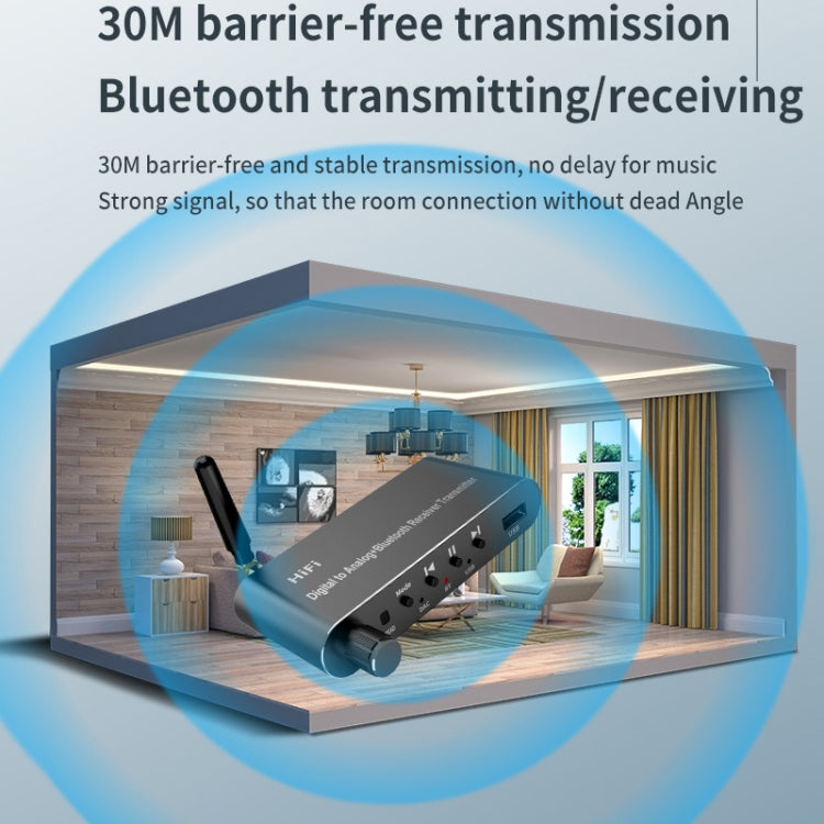 A05 Bluetooth 5.1 Optical Fiber Coaxial USB Receiver Transmitter With Remote Control by buy2fix