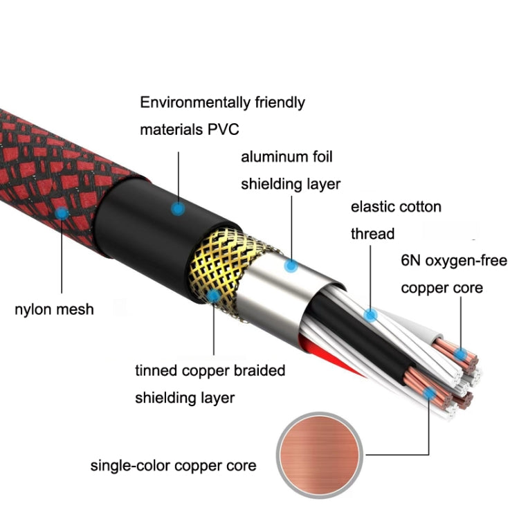 LHD010 Caron Male To Female XLR Dual Card Microphone Cable Audio Cable 1m(Blue) - Microphone Audio Cable & Connector by buy2fix | Online Shopping UK | buy2fix