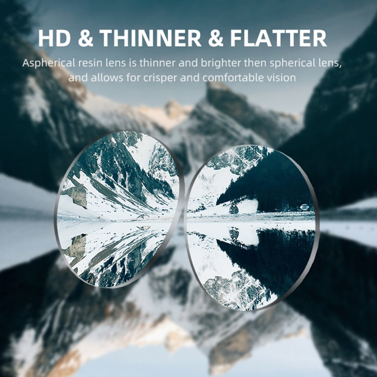 For PICO 4 Hifylux PC-QF25 1pair Magnetic Myopia Glasses Box Non-spherical Resin VR Glasses Accessories(500 Degrees) - VR Accessories by Hifylux | Online Shopping UK | buy2fix