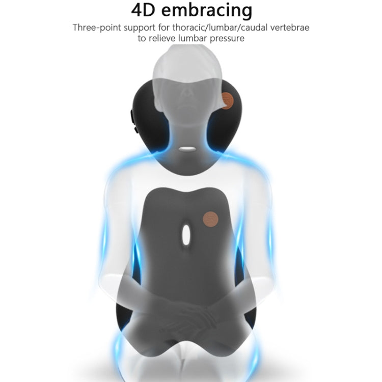 SR-21 Car Lumbar Cushion Headrest Seat Memory Foam Accessories, Style: Massage Headrest (Gray) by buy2fix