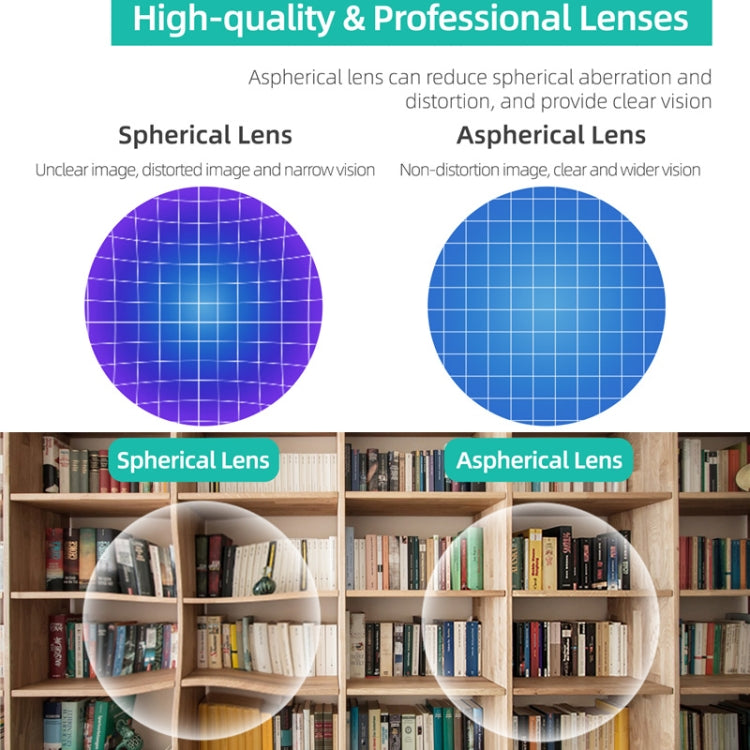 For Oculus Quest 2 Hifylux Q2-QF11 1pair Myopia Lens Frame Aspheric Resin VR Glasses Accessories(300 Degrees) - VR Accessories by Hifylux | Online Shopping UK | buy2fix