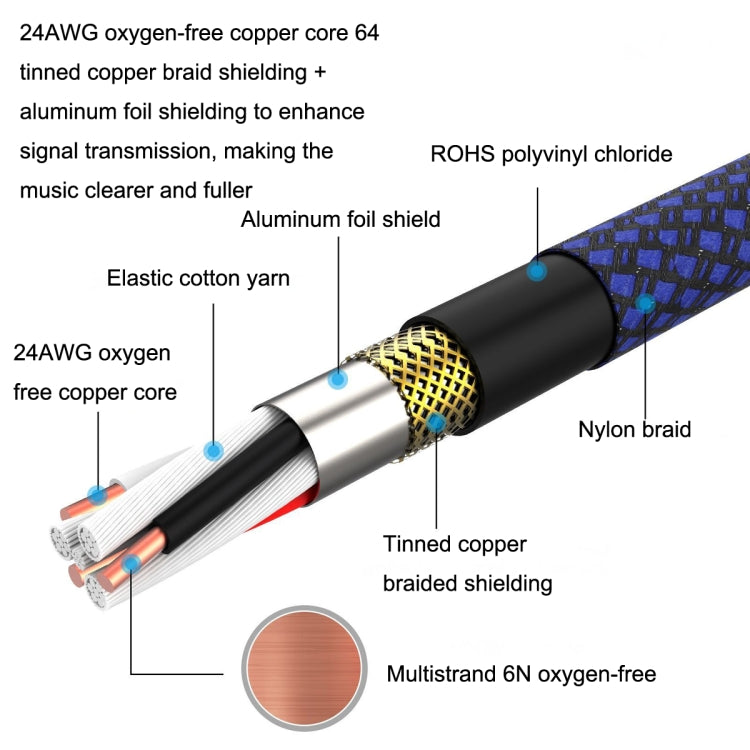 3m Blue and Black Net TRS 6.35mm Male To Caron Female Microphone XLR Balance Cable - Microphone Audio Cable & Connector by buy2fix | Online Shopping UK | buy2fix