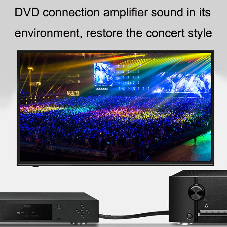 CO-TOS101 1m Optical Fiber Audio Cable Speaker Power Amplifier Digital Audiophile Square To Square Signal Cable(Bright Gold Plated) by buy2fix