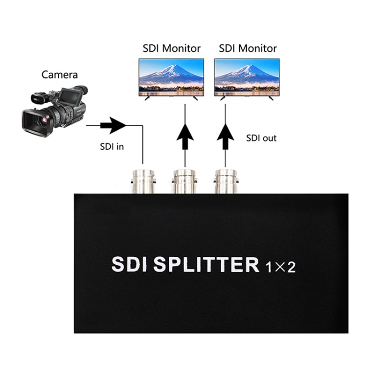 1 In 2 Out SD-SDI / HD-SDI / 3G-SDI Distribution Amplifier Video SDI Splitter(EU Plug) - Splitter by buy2fix | Online Shopping UK | buy2fix