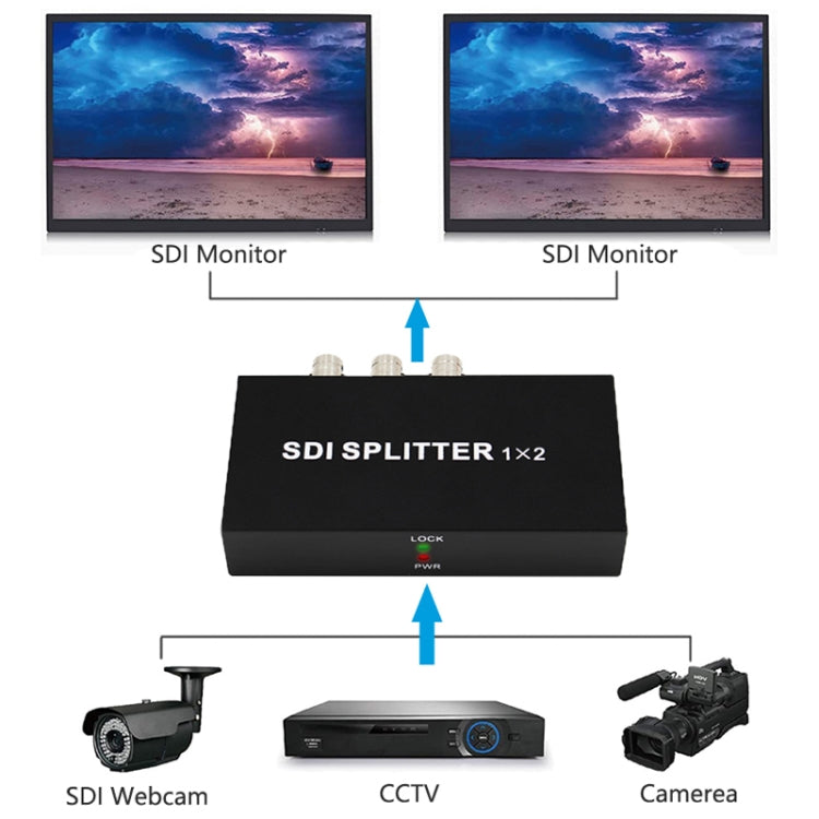 1 In 2 Out SD-SDI / HD-SDI / 3G-SDI Distribution Amplifier Video SDI Splitter(EU Plug) - Splitter by buy2fix | Online Shopping UK | buy2fix