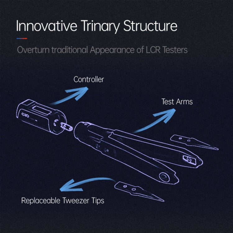 MINIWARE DT71 Measuring Digital Tweezers Signal Generator Multimeter by MINIWARE