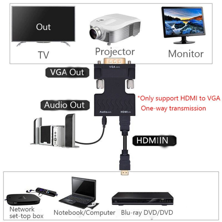 HDMI to VGA Projector HDMI Adapter With Audio Cable Computer HD Converter by buy2fix