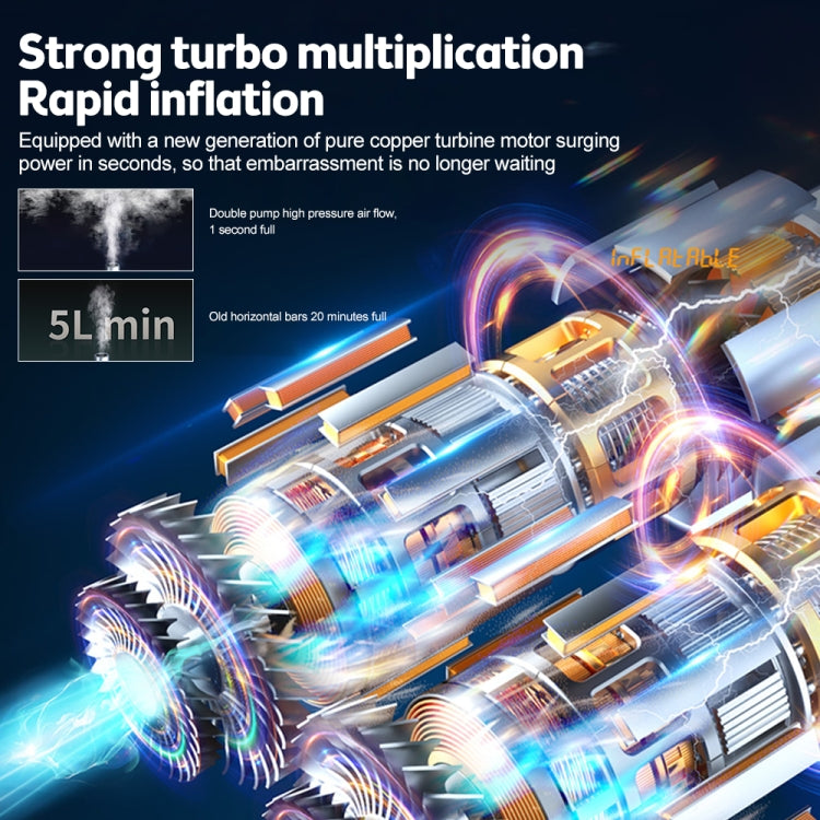 SUITU ST-9624B Wireless+USB 150psi Air Pump Intelligent Digital Display Car Bicycle Ball Electric Pump Cylinder - Inflatable Pump by SUITU | Online Shopping UK | buy2fix