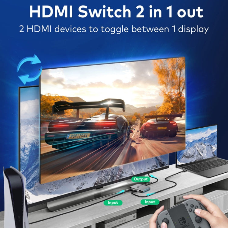 llano LCTS502G HDMI 2 In 1 Out Converter Version 2.1 8K Ultra HD Video - Switch by llano | Online Shopping UK | buy2fix