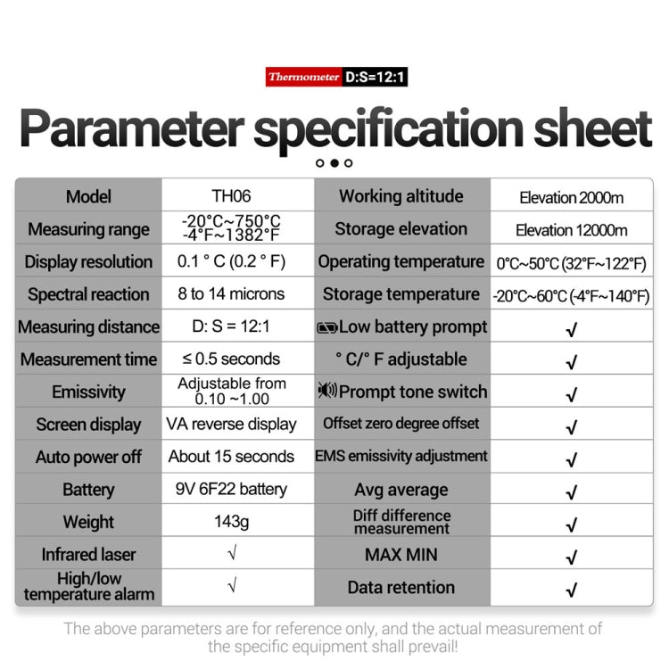 ANENG TH06 Oil Temperature High Precision Thermometer Laser Baking Infrared Water Thermometer(Orange) by ANENG