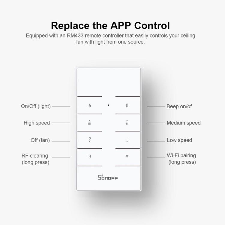 SONOFF iFan04-H APP Remote Control Smart Fan Light Switch Support Tmall Genie(220V-240V) - Smart Switch by buy2fix | Online Shopping UK | buy2fix