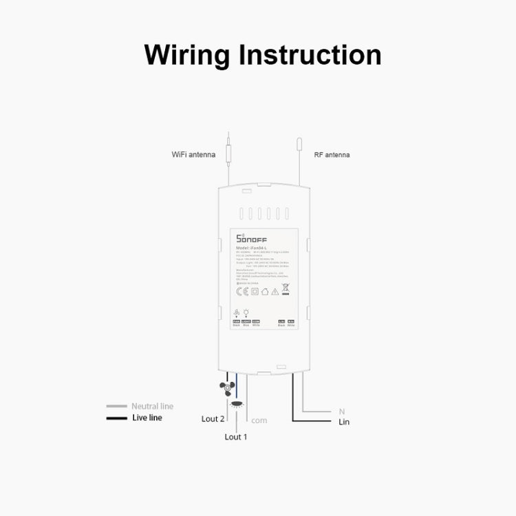 SONOFF iFan04-H APP Remote Control Smart Fan Light Switch Support Tmall Genie(220V-240V) - Smart Switch by buy2fix | Online Shopping UK | buy2fix