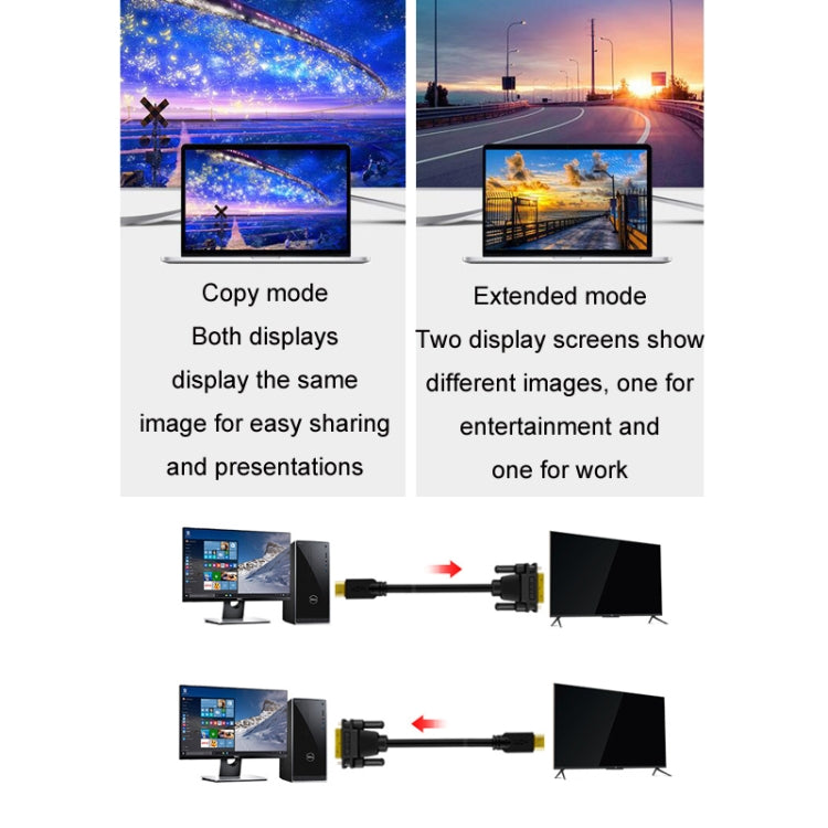 1m JINGHUA HDMI To DVI Transfer Cable Graphics Card Computer Monitor HD Cable - by JINGHUA | Online Shopping UK | buy2fix