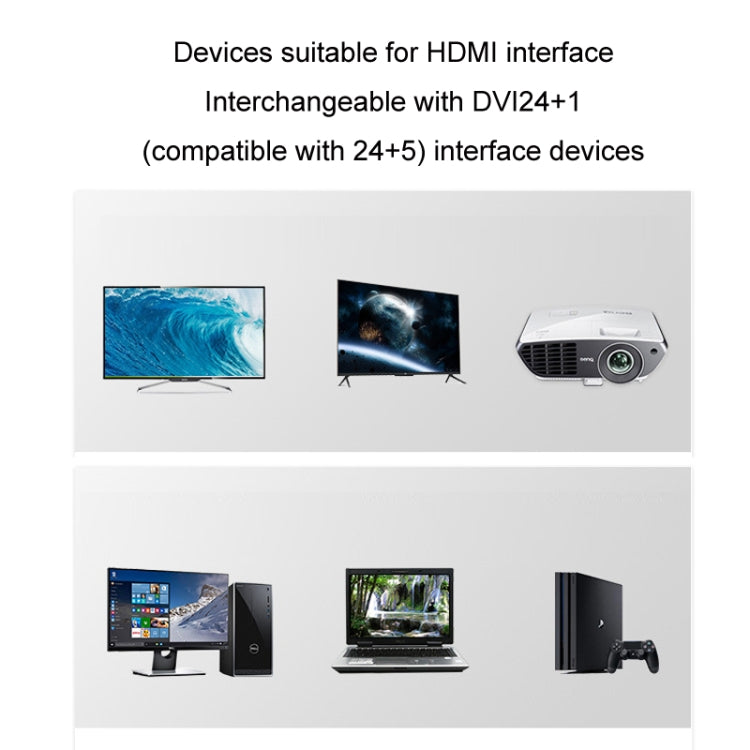 1m JINGHUA HDMI To DVI Transfer Cable Graphics Card Computer Monitor HD Cable - by JINGHUA | Online Shopping UK | buy2fix