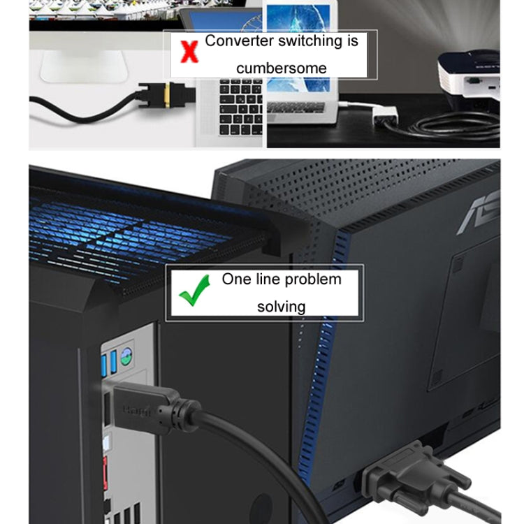 1m JINGHUA HDMI To DVI Transfer Cable Graphics Card Computer Monitor HD Cable - by JINGHUA | Online Shopping UK | buy2fix