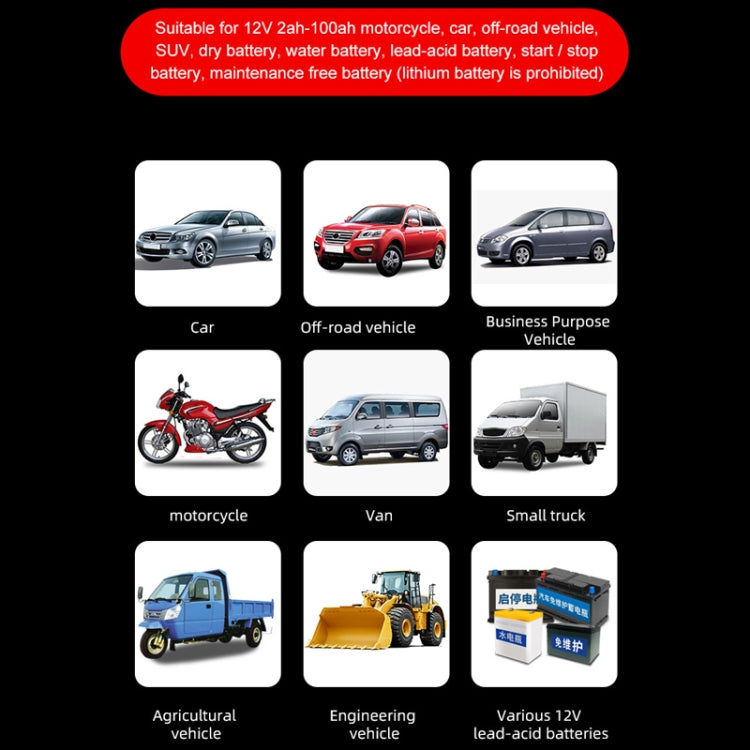 E-FAST 12V Motorcycle Car Battery Charger(EU Plug) by E-FAST