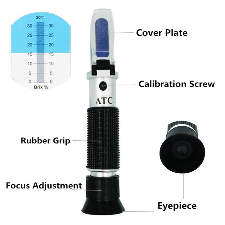 RF001BX With Plastic box Handheld Refractometer Fruit Sugar Meter Brix Tester 0-32 Measuring Range - Digital Refractometer by buy2fix | Online Shopping UK | buy2fix