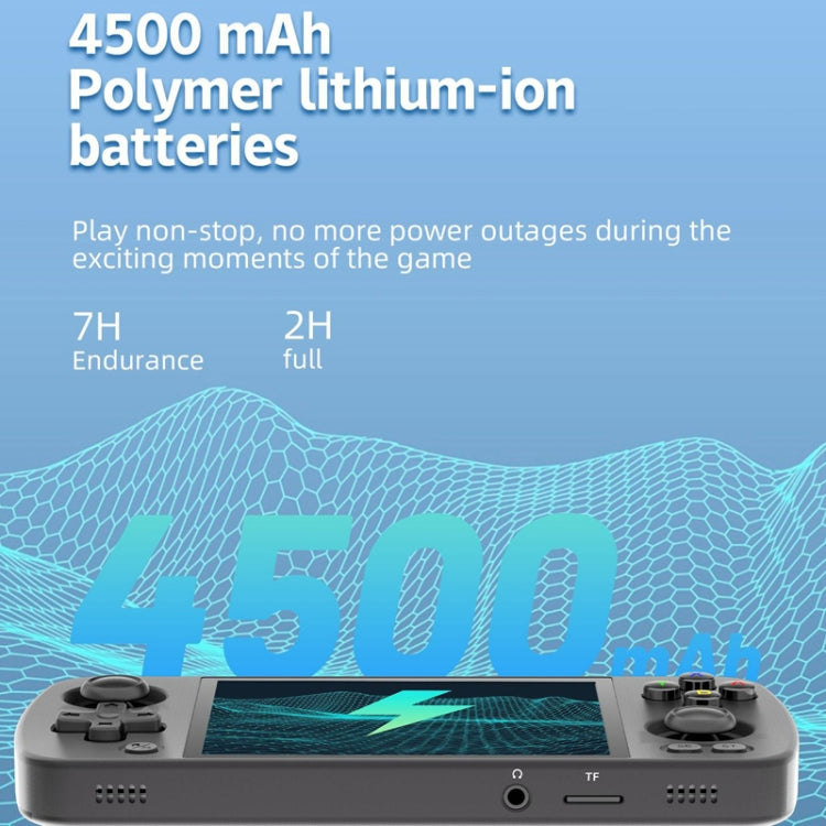 ANBERNIC RG405M Handheld Game Console 4 Inch IPS Touch Screen Aluminum Alloy Android 12 System 128G+256G 4000+Games(Black) - Pocket Console by ANBERNIC | Online Shopping UK | buy2fix