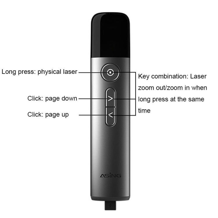ASiNG LED LCD Screen High Power Bright Green Laser Pointer PPT Speech Instructions Page Presenter(A17) - by ASiNG | Online Shopping UK | buy2fix
