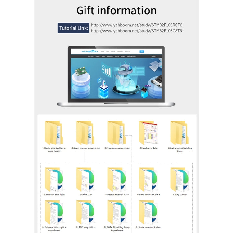 Yahboom MCU RCT6 Development Board STM32 Experimental Board ARM System Core Board, Specification: 0.96 inch TFT Color Screen by Yahboom