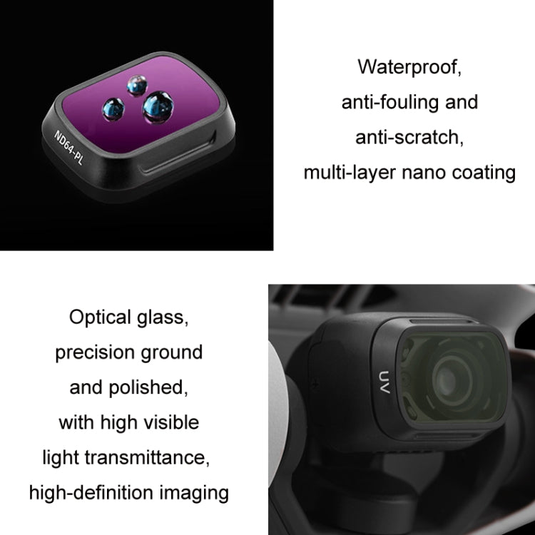 For DJI MINI3/MINI 3PRO BRDRC Filter Protective Glass, Style: UV Filter - Other by BRDRC | Online Shopping UK | buy2fix