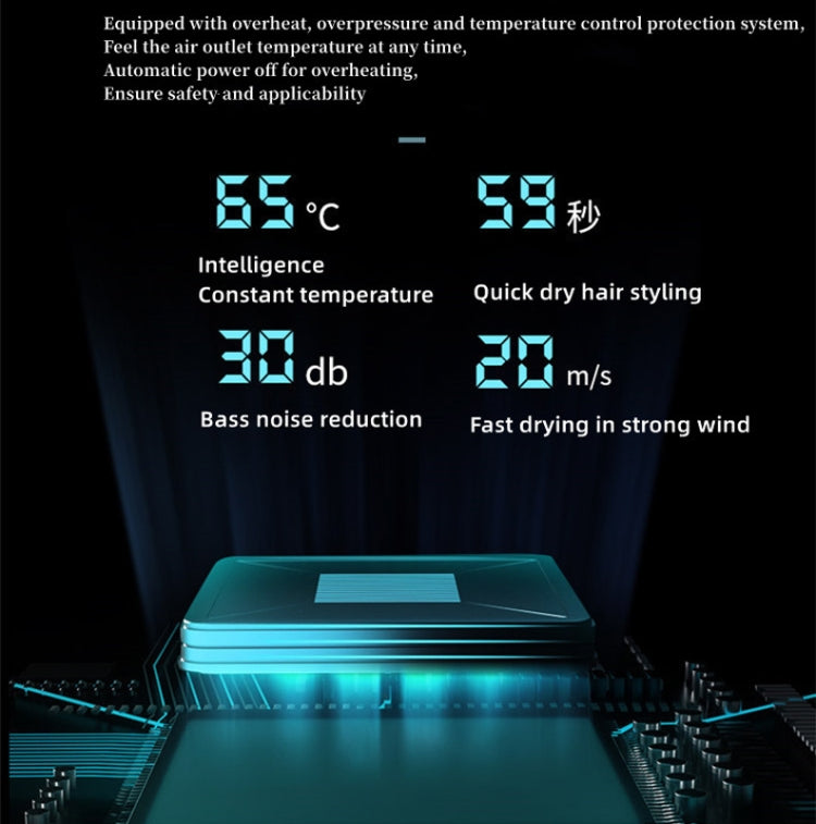 1600W Negative Ion Hair Dryer With 3 Speed Adjustment,CN Plug Standard Edition(Gray) by buy2fix