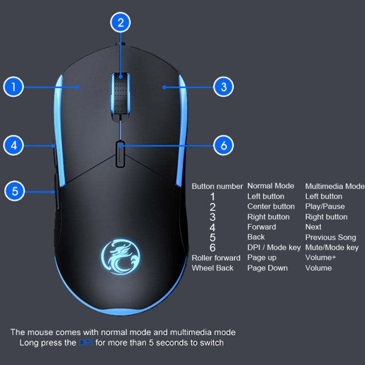 IMICE T30 Wired E-Sports Gaming Mouse LED Luminous Colorful Programmable 6D Mouse(Black) by iMICE