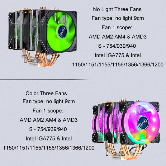EVESKY 600 Desktop Computer 4 Copper Tube Mute CPU Cooling Fan, Color: No Light Three Fans by EVESKY