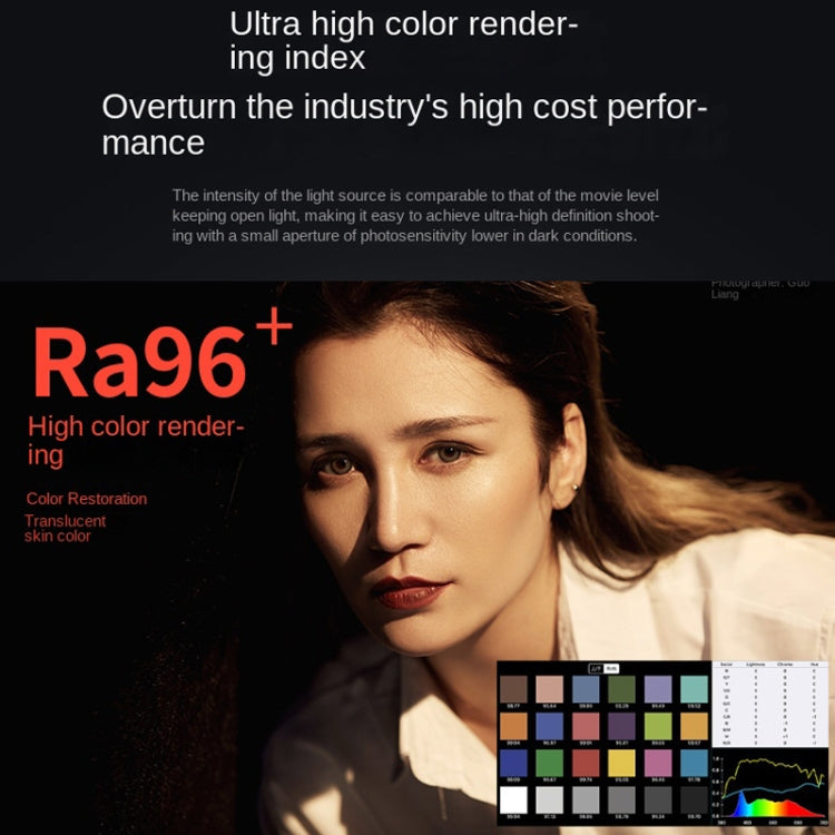 TRIOPO M200Bi Dual Color Temperature Live Broadcast Light Lamp Indoor Photography Lamp(US Plug) - by TRIOPO | Online Shopping UK | buy2fix
