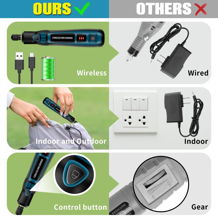 55-in-1 Rechargable Mini Electric Grinder Kit 3-speed Adjustable Miniature Electric Drill Manicure Tool - Abrasive Tools & Accessories by buy2fix | Online Shopping UK | buy2fix