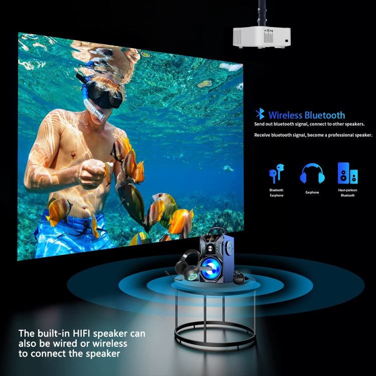 Home HD Projector 1080P Bluetooth WIFI Mobile Phone Smart Projector, Specification: US Plug(2+16G) - LED Projector by buy2fix | Online Shopping UK | buy2fix