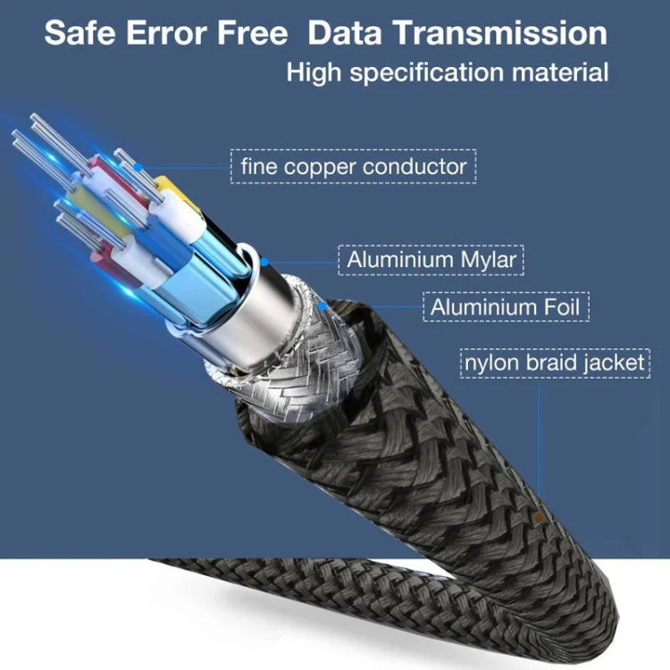 1.5m DP Cable 8K Computer Monitor Connection Cable 30AWG OD6.3MM With Nylon Mesh(Black Version 2.1) - by buy2fix | Online Shopping UK | buy2fix