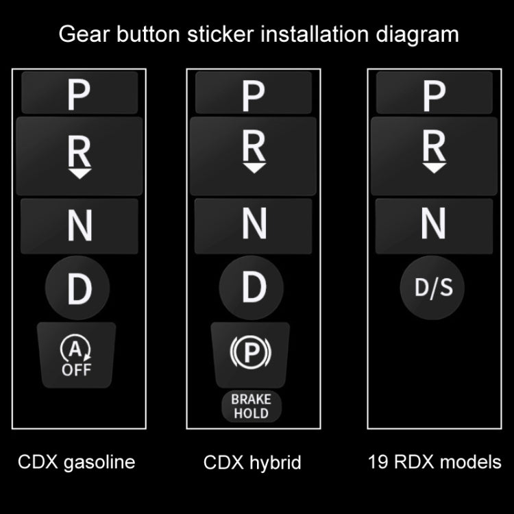 For Acura CDX/19 RDX Car Interior Protective Film, Color: 6pcs /Set Gear Button Sticker - Sticker Tools by buy2fix | Online Shopping UK | buy2fix