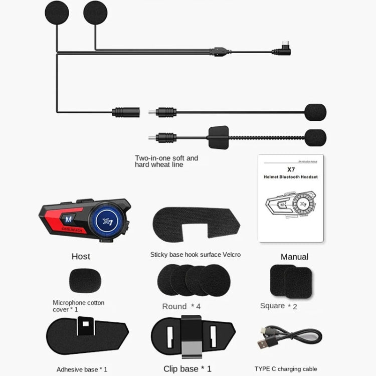 X7 Motorcycle Helmet Bluetooth Headset Riding Navigation Listening Song Soft Hard Wheat(Blue) by buy2fix