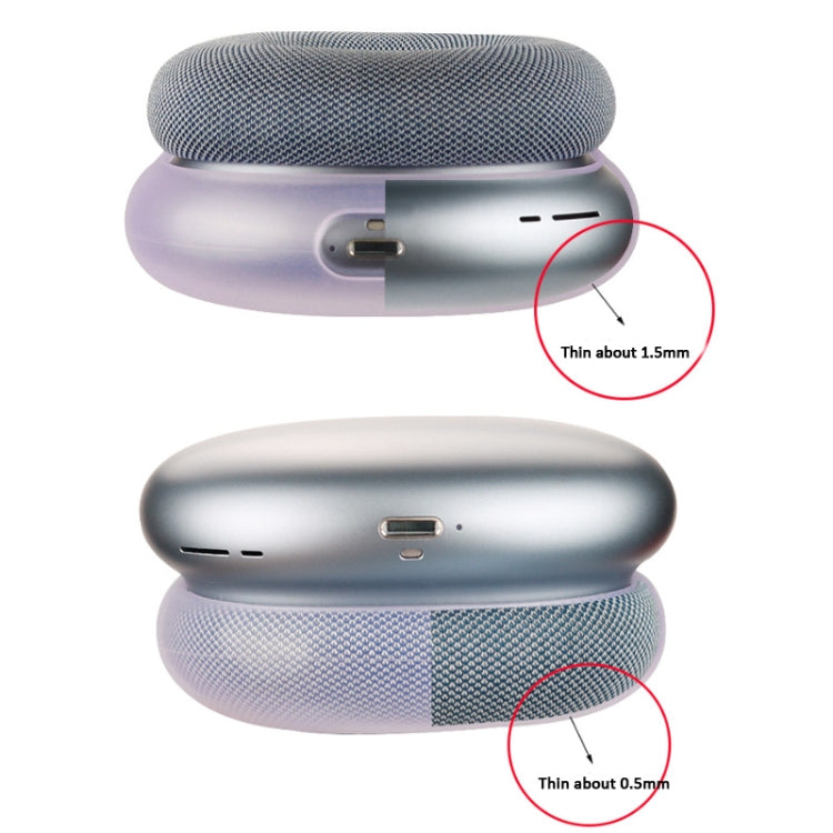 For AirPods Max Headphones 4-in-1 Silicone Replacement Cover Kit(White) - Earmuff & Pad by buy2fix | Online Shopping UK | buy2fix