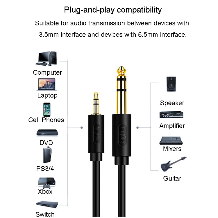 JINGHUA 3.5mm To 6.5mm Audio Cable Amplifier Guitar 6.35mm Cable, Length: 1.5m by JINGHUA