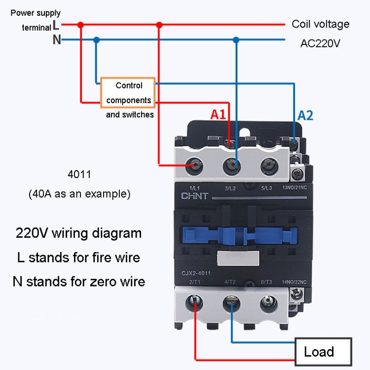CHNT CJX2-1201 12A 220V Silver Alloy Contacts Multi-Purpose Single-Phase AC Contactor - Relays by CHNT | Online Shopping UK | buy2fix