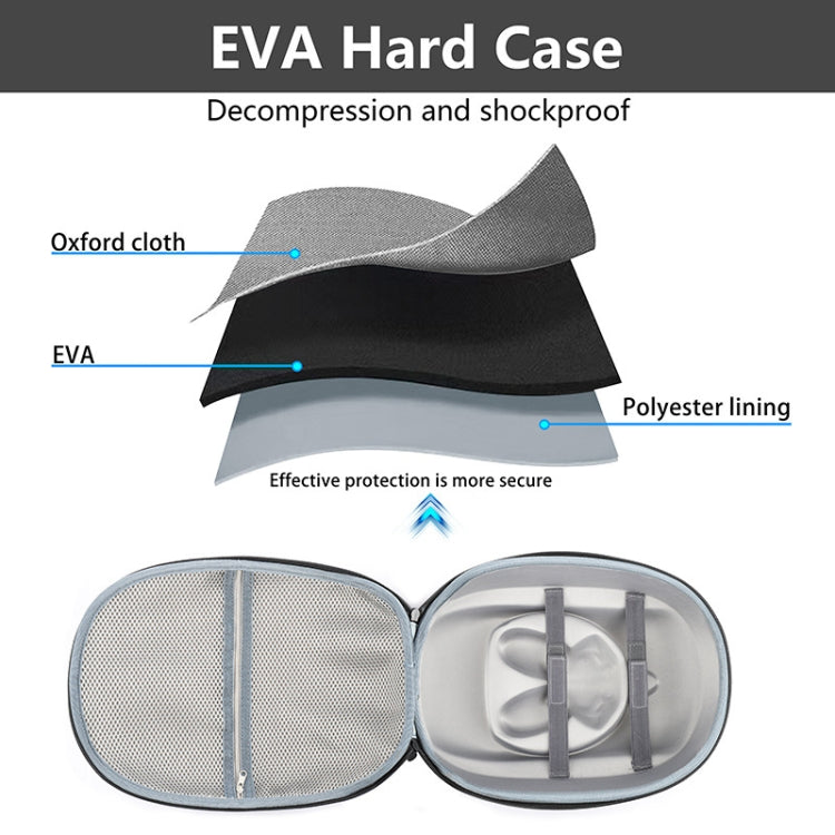 For Meta Quest 3 VR Storage Bag EVA Hard Shell Case Handbag(Grey) - VR Accessories by buy2fix | Online Shopping UK | buy2fix