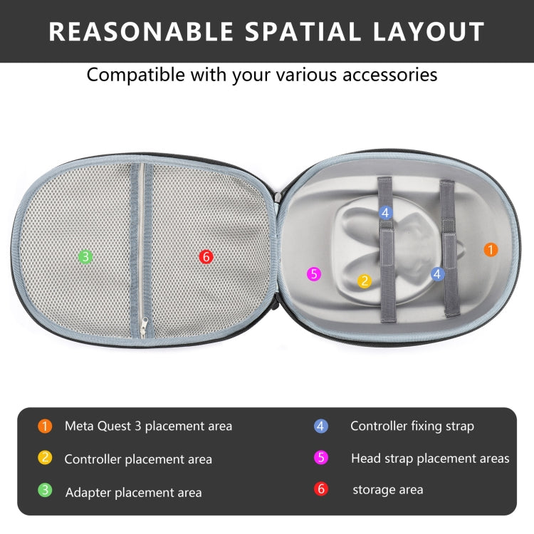 For Meta Quest 3 VR Storage Bag EVA Hard Shell Case Handbag(Grey) - VR Accessories by buy2fix | Online Shopping UK | buy2fix