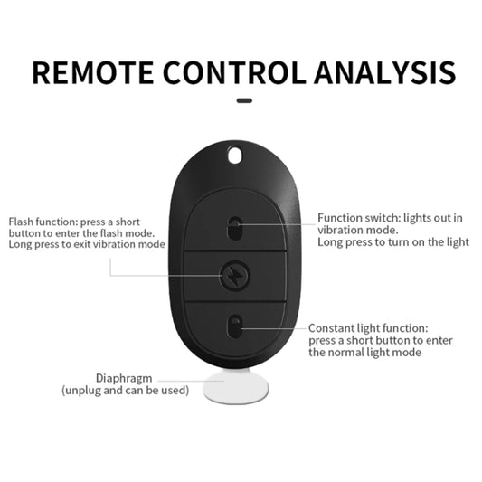 M7 Motorcycle Flashing Light Waterproof Long Duration Wireless Remote Control Modified Warning Lights(One Light One Remote Control) by buy2fix