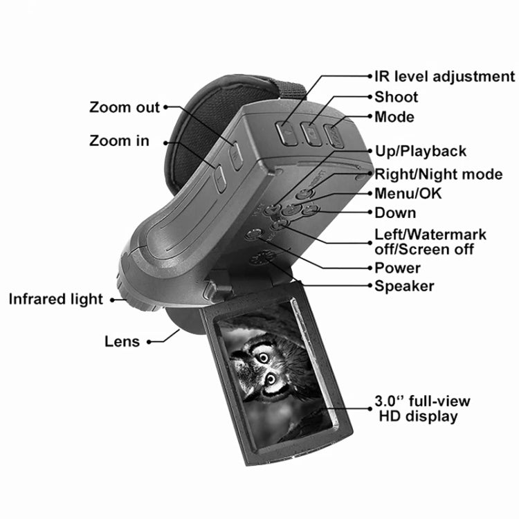 NV2186 Handle HD Digital Reconnament Hunting Safety Monitoring Camera - Monocular Binoculars by buy2fix | Online Shopping UK | buy2fix