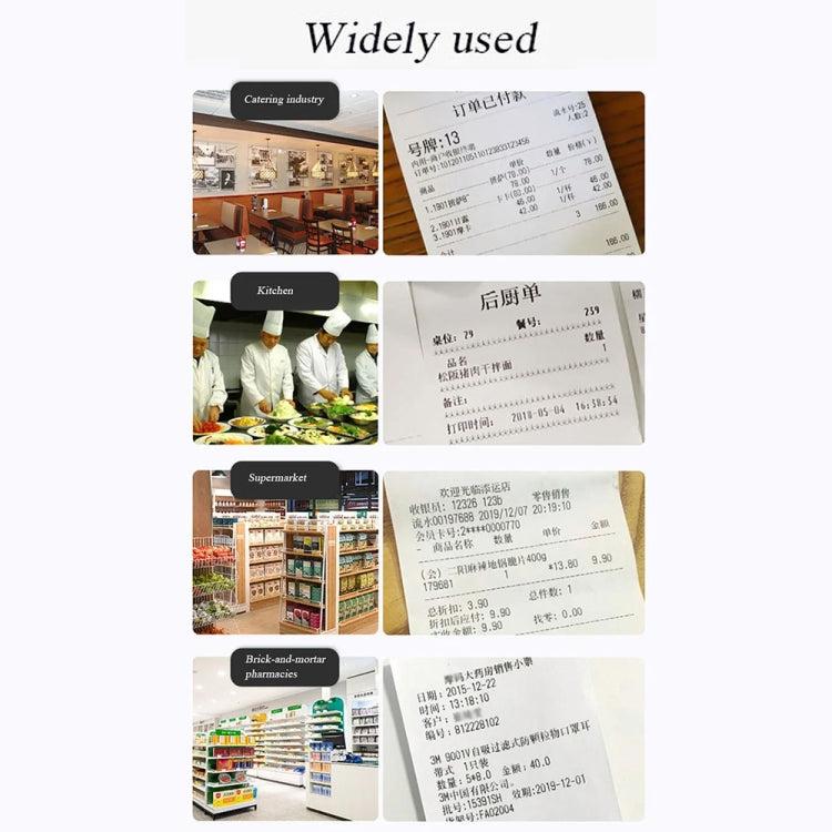 80mm USB+Network Port Thermal Receipt Printer Store Cashier Printer(US Plug) by buy2fix