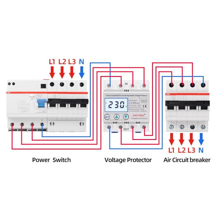 SINOTIMER STVP-932 63A 3-phase 380V LCD Self-resetting Adjustable Surge Voltage Protector by SINOTIMER