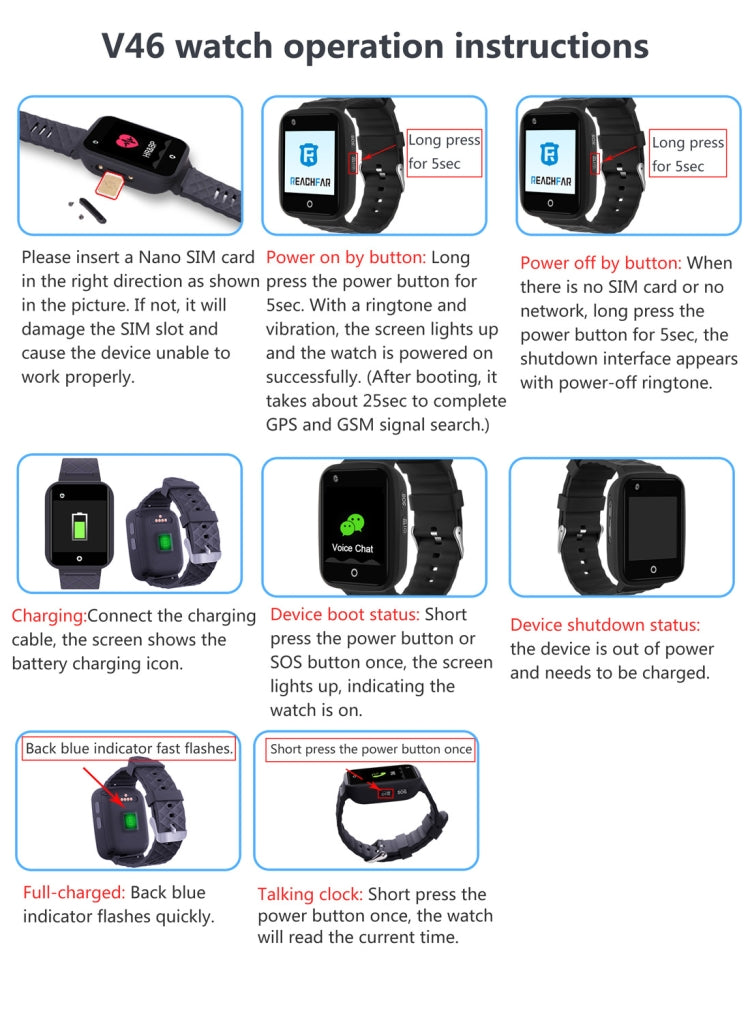 REACHFAR RF-V46-A GPS Smart Tracker WatchBand, Support SOS / Camera / Health Management / 4G LTE / Blood Pressure / Heart Rate, For Asia / Europe / Africa / Australia(Black) by buy2fix