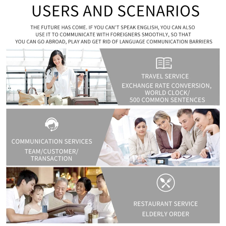 Z6 4G Version 3.1 inch Screen Smart Voice Translator for Business Travel 1GB+16GB Support 138 Languages Inter-Translation (Black) by buy2fix