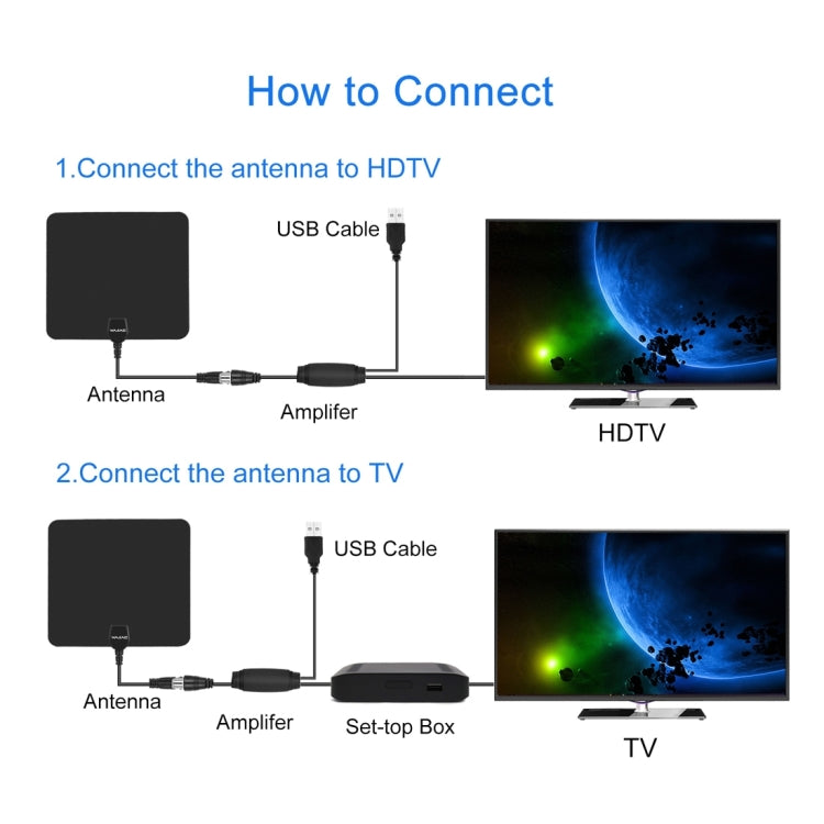 Ultra-thin Indoor HD Digital TV Antenna with 50 Miles Long Range Amplifier(Black) - DVB-T & Simulation Antenna by buy2fix | Online Shopping UK | buy2fix