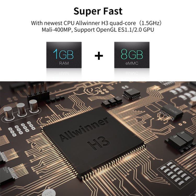 R69 1080P HD Smart TV BOX Android 4.4 Media Player with Remote Control, Quad Core Allwinner H3, RAM: 1GB, ROM: 8GB, 2.4G WiFi, LAN, EU Plug - Allwinner H3 by buy2fix | Online Shopping UK | buy2fix
